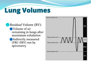 Lung Volumes
⚫Residual Volume (RV):
⚫Volume of air
remaining in lungs after
maximium exhalation
⚫Indirectly measured
(FRC-ERV) not by
spirometry
 