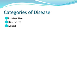 Categories of Disease
⚫Obstructive
⚫Restrictive
⚫Mixed
 
