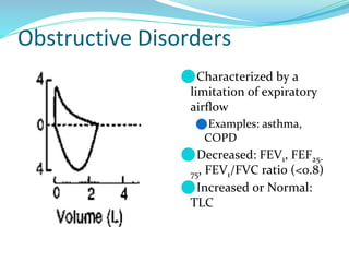 Obstructive Disorders
⚫Characterized by a
limitation of expiratory
airflow
⚫Examples: asthma,
COPD
⚫Decreased: FEV1, FEF25-
75, FEV1/FVC ratio (<0.8)
⚫Increased or Normal:
TLC
 
