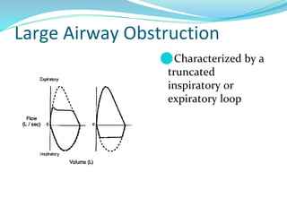 Large Airway Obstruction
⚫Characterized by a
truncated
inspiratory or
expiratory loop
 