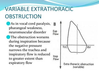 VARIABLE EXTRATHORACIC
OBSTRUCTION
⚫As in vocal cord paralysis,
pharangeal weakness,
neuromuscular disorder
⚫The obstruction worsens
during inspiration because
the negative pressure
narrows the trachea and
inspiratory flow is reduced
to greater extent than
expiratory flow
 