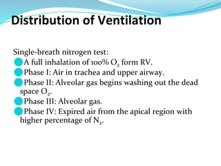 Distribution of Ventilation
Single-breath nitrogen test:
⚫A full inhalation of 100% O2 form RV.
⚫Phase I: Air in trachea and upper airway.
⚫Phase II: Alveolar gas begins washing out the dead
space O2.
⚫Phase III: Alveolar gas.
⚫Phase IV: Expired air from the apical region with
higher percentage of N2.
 