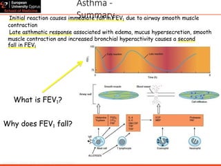 Pulmonary Pharmacology and Renal intro.pptx