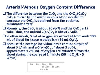 Pulmonary physiology in health part ii | PPTX