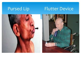 Pursed Lip   Flutter Device
 