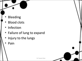 • Bleeding 
• Blood clots 
• Infection 
• Failure of lung to expand 
• Injury to the lungs 
• Pain 
Dr.Tarpan Shah 5 
 