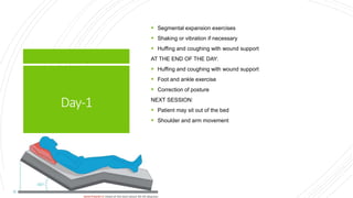 Day-1
 Segmental expansion exercises
 Shaking or vibration if necessary
 Huffing and coughing with wound support
AT THE END OF THE DAY:
 Huffing and coughing with wound support
 Foot and ankle exercise
 Correction of posture
NEXT SESSION:
 Patient may sit out of the bed
 Shoulder and arm movement
 