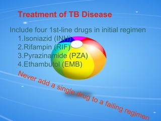 Treatment of TB Disease Include four 1st-line drugs in initial regimen 1.Isoniazid (INH) 2.Rifampin (RIF) 3.Pyrazinamide (PZA) 4.Ethambutol (EMB) Never add a single drug to a failing regimen 