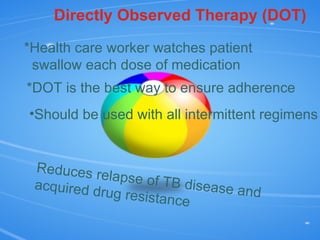 Directly Observed Therapy (DOT) *Health care worker watches patient  swallow each dose of medication *DOT is the best way to ensure adherence Should be used with all intermittent regimens Reduces relapse of TB disease and acquired drug resistance 