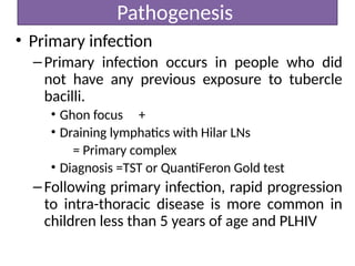 Pulmonary Tuberculosis is bacterial disease of lung.pptx