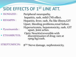 SIDE EFFECTS OF 1ST LINE ATT.
 ISONIAZID :
 RIFAMPIN :
 Pyrazinamide :
 ETHAMBUTOL:
STREPTOMYCIN:
Peripheral neuropathy,
hepatitis, rash, mild CNS effect.
Hepatitis, fever, rash, flu like illness,GIT
Upset, bleeding problems,renal failure.
Hyperuricemia, hepatotoxicity, rash, GIT
upset, Joint aches.
Optic Neuritis(reversible with
discontinuance of drug; rare at
15mg/kg):rash.
8TH Nerve damage, nephrotoxicity.
 