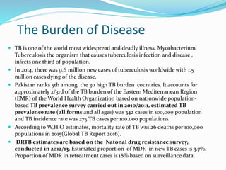 The Burden of Disease
 TB is one of the world most widespread and deadly illness. Mycobacterium
Tuberculosis the organism that causes tuberculosis infection and disease ,
infects one third of population.
 In 2014, there was 9.6 million new cases of tuberculosis worldwide with 1.5
million cases dying of the disease.
 Pakistan ranks 5th among the 30 high TB burden countries. It accounts for
approximately 2/3rd of the TB burden of the Eastern Mediterranean Region
(EMR) of the World Health Organization based on nationwide population-
based TB prevalence survey carried out in 2010/2011, estimated TB
prevalence rate (all forms and all ages) was 342 cases in 100,000 population
and TB incidence rate was 275 TB cases per 100.000 populations.
 According to W.H.O estimates, mortality rate of TB was 26 deaths per 100,000
populations in 2015(Global TB Report 2016).
 DRTB estimates are based on the Natonal drug resistance survey,
conducted in 2012/13. Estimated proportion of MDR in new TB cases is 3.7%.
Proportion of MDR in retreatment cases is 18% based on surveillance data.
 