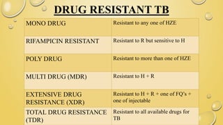 DRUG RESISTANT TB
MONO DRUG Resistant to any one of HZE
RIFAMPICIN RESISTANT Resistant to R but sensitive to H
POLY DRUG Resistant to more than one of HZE
MULTI DRUG (MDR) Resistant to H + R
EXTENSIVE DRUG
RESISTANCE (XDR)
Resistant to H + R + one of FQ’s +
one of injectable
TOTAL DRUG RESISTANCE
(TDR)
Resistant to all available drugs for
TB
 