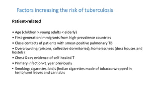 Tuberculosis Risks Pulmonary Tuberculosis.pptx