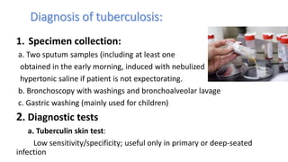 Tb Sample Types Pulmonary Tuberculosis.pptx
