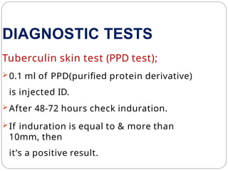 Comprehensive Overview of Pulmonary Tuberculosis: Causes, Symptoms ...