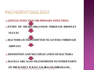 ⦿ (INITIAL INFECTION OR PRIMARY INFECTION)
⦿ENTRY OF MICRO ORGANISM THROUGH DROPLET
NUCLEI
⦿ BACTERIA IS TRANSMITTED TO ALVEOLI THROUGH
AIRWAYS
⦿ DEPOSITION AND MULTIPLICATION OF BACTERIA
⦿ BACILLI ARE ALSO TRANSPORTED TO OTHER PARTS
OF THEF
r
Be
e
Ot
e
m
Dp
l
a
Yt
ef
r
To
m
Hw
w
Rw
.
b
Or
a
i
n
Uy
b
e
Gt
t
y
.
c
Ho
m
BLO1
1
/
2
O2
/
2
D0
1
3
STREAMAND10
 