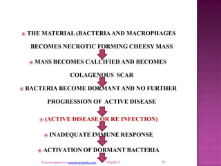 ⦿ THE MATERIAL (BACTERIAAND MACROPHAGES
BECOMES NECROTIC FORMING CHEESY MASS
⦿ MASS BECOMES CALCIFIED AND BECOMES
COLAGENOUS SCAR
⦿ BACTERIA BECOME DORMANT AND NO FURTHER
PROGRESSION OF ACTIVE DISEASE
⦿ (ACTIVE DISEASE OR RE INFECTION)
⦿ INADEQUATE IMMUNE RESPONSE
⦿ ACTIVATION OF DORMANT BACTERIA
12
Free template from www.brainybetty.com 11/22/2013
 