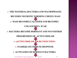 

THE MATERIAL (BACTERIA AND MACROPHAGES
BECOMES NECROTIC FORMING CHEESY MASS


MASS BECOMES CALCIFIED AND BECOMES
COLAGENOUS SCAR



BACTERIA BECOME DORMANT AND NO FURTHER
PROGRESSION OF ACTIVE DISEASE


(ACTIVE DISEASE OR RE INFECTION)




INADEQUATE IMMUNE RESPONSE

ACTIVATION OF DORMANT BACTERIA
Free template from www.brainybetty.com

11/22/2013

12

 