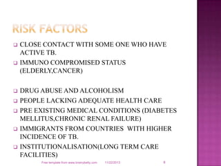 











CLOSE CONTACT WITH SOME ONE WHO HAVE
ACTIVE TB.
IMMUNO COMPROMISED STATUS
(ELDERLY,CANCER)
DRUG ABUSE AND ALCOHOLISM
PEOPLE LACKING ADEQUATE HEALTH CARE
PRE EXISTING MEDICAL CONDITIONS (DIABETES
MELLITUS,CHRONIC RENAL FAILURE)
IMMIGRANTS FROM COUNTRIES WITH HIGHER
INCIDENCE OF TB.
INSTITUTIONALISATION(LONG TERM CARE
FACILITIES)
Free template from www.brainybetty.com

11/22/2013

8

 