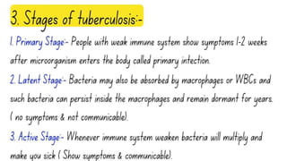 PULMONARY TUBERCULOSIS SLIDESHARE 