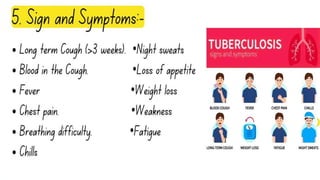 PULMONARY TUBERCULOSIS SLIDESHARE 