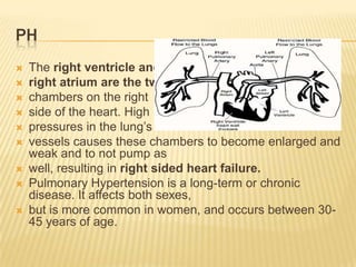 PH
   The right ventricle and
   right atrium are the two
   chambers on the right
   side of the heart. High
   pressures in the lung’s
   vessels causes these chambers to become enlarged and
    weak and to not pump as
   well, resulting in right sided heart failure.
   Pulmonary Hypertension is a long-term or chronic
    disease. It affects both sexes,
   but is more common in women, and occurs between 30-
    45 years of age.
 