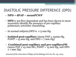 DIASTOLIC PRESSURE DIFFERENCE (DPD)
• DPD = dPAP – meanPCWP
• DPD is not flow dependent and has been shown to more
accurately identify the presence of pre-capillary
pulmonary arteriolar remodeling.
• In normal subjects,DPD is 1-3 mm Hg.
• Isolated post-capillary (mean PAP ≥ 25mm Hg,
PAWP > 15 mm Hg, and DPG < 7 mm Hg)
• Combined post-capillary and pre-capillaryPH
(mean PAP ≥ 25 mm HG, PAWP > 15 mm Hg, and DPG
≥ 7 mm Hg)
Journal of the American College of Cardiology Vol. 62, No. 25, 2013
 
