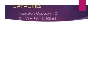 Vc Rvn Comprehensive Overview of Human Respiration: Anatomy, Physiology, and ...