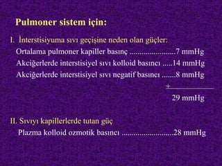 Pulmoner sistem için:
I. İnterstisiyuma sıvı geçişine neden olan güçler:
  Ortalama pulmoner kapiller basınç .......................7 mmHg
  Akciğerlerde interstisiyel sıvı kolloid basıncı .....14 mmHg
  Akciğerlerde interstisiyel sıvı negatif basıncı .......8 mmHg
                                                      +
                                                         29 mmHg

II. Sıvıyı kapillerlerde tutan güç
   Plazma kolloid ozmotik basıncı ..........................28 mmHg
 