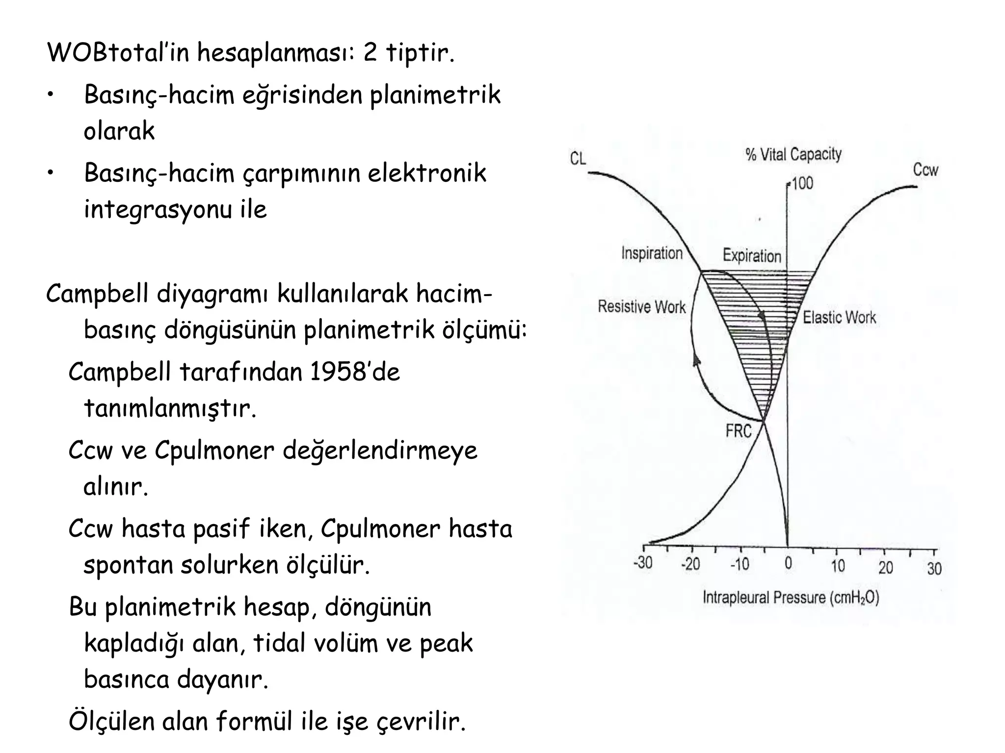 WOBtotal’in hesaplanması: 2 tiptir.
• Basınç-hacim eğrisinden planimetrik
olarak
• Basınç-hacim çarpımının elektronik
integrasyonu ile
Campbell diyagramı kullanılarak hacim-
basınç döngüsünün planimetrik ölçümü:
Campbell tarafından 1958’de
tanımlanmıştır.
Ccw ve Cpulmoner değerlendirmeye
alınır.
Ccw hasta pasif iken, Cpulmoner hasta
spontan solurken ölçülür.
Bu planimetrik hesap, döngünün
kapladığı alan, tidal volüm ve peak
basınca dayanır.
Ölçülen alan formül ile işe çevrilir.
 