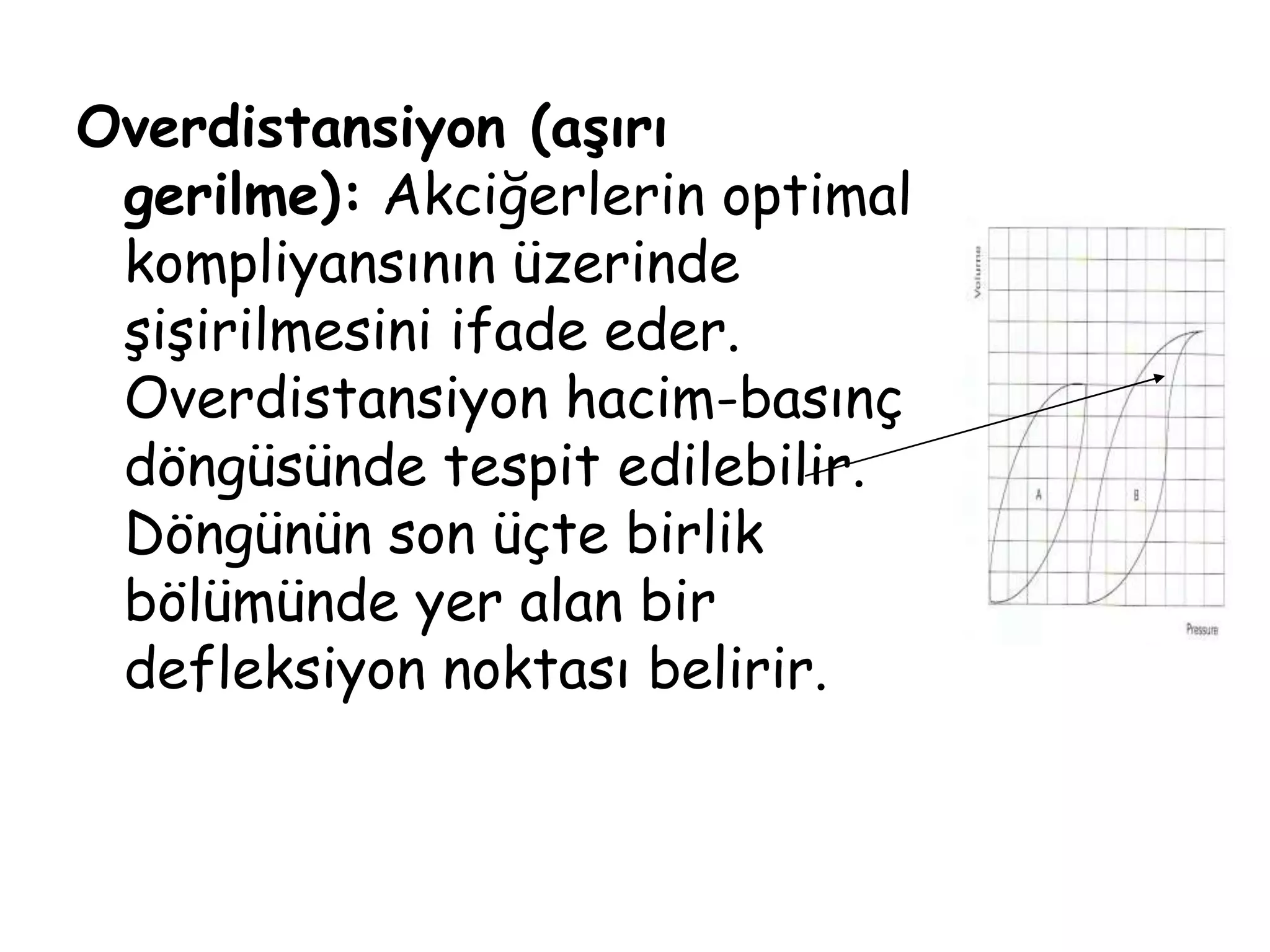 Overdistansiyon (aşırı
gerilme): Akciğerlerin optimal
kompliyansının üzerinde
şişirilmesini ifade eder.
Overdistansiyon hacim-basınç
döngüsünde tespit edilebilir.
Döngünün son üçte birlik
bölümünde yer alan bir
defleksiyon noktası belirir.
 