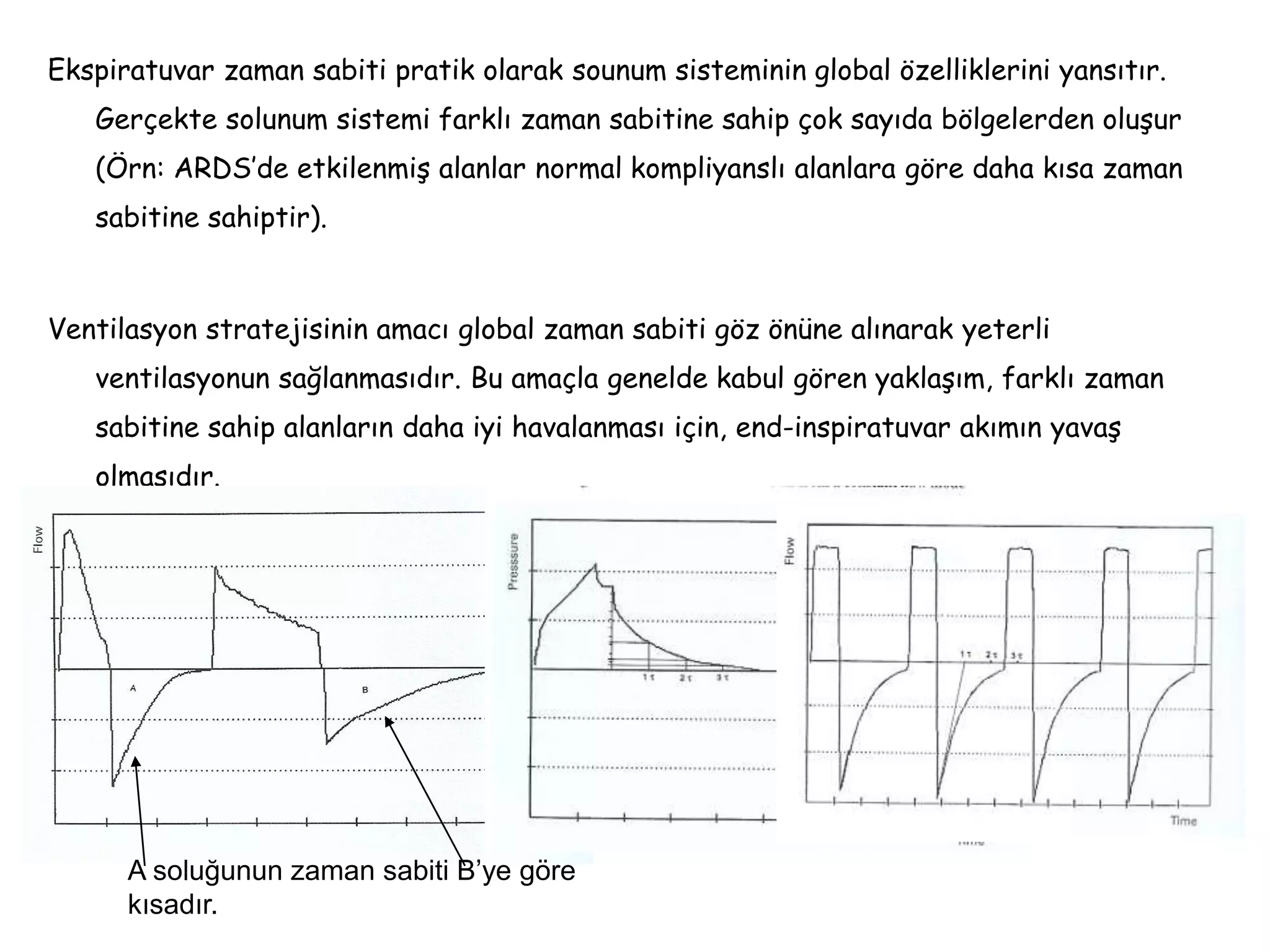 Ekspiratuvar zaman sabiti pratik olarak sounum sisteminin global özelliklerini yansıtır.
Gerçekte solunum sistemi farklı zaman sabitine sahip çok sayıda bölgelerden oluşur
(Örn: ARDS’de etkilenmiş alanlar normal kompliyanslı alanlara göre daha kısa zaman
sabitine sahiptir).
Ventilasyon stratejisinin amacı global zaman sabiti göz önüne alınarak yeterli
ventilasyonun sağlanmasıdır. Bu amaçla genelde kabul gören yaklaşım, farklı zaman
sabitine sahip alanların daha iyi havalanması için, end-inspiratuvar akımın yavaş
olmasıdır.
A soluğunun zaman sabiti B’ye göre
kısadır.
 