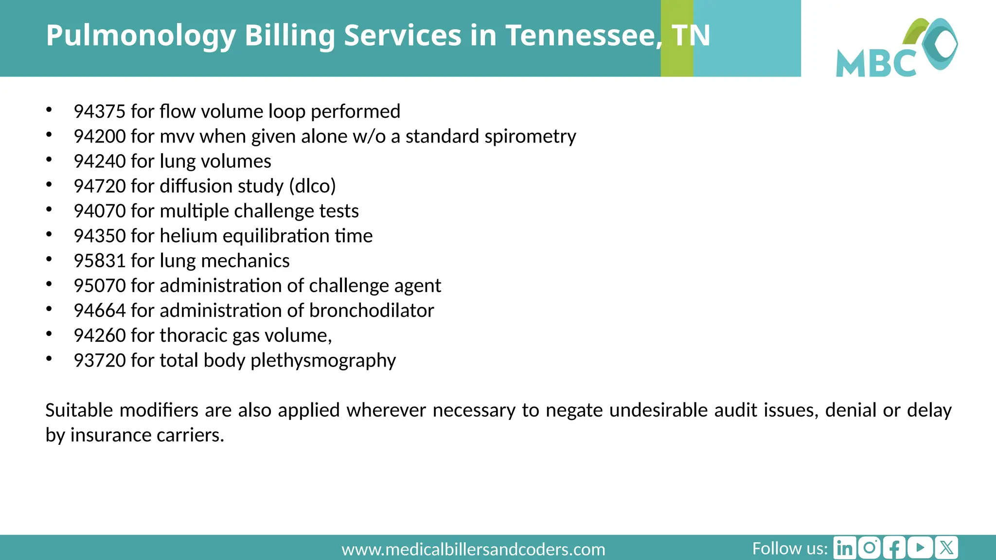 Pulmonology Billing Services in Tennessee, TN.pptx