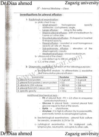www.DrBacar.com
Zagazig university
Zagazig universityDr.Diaa ahmed
Dr.Diaa ahmed
 