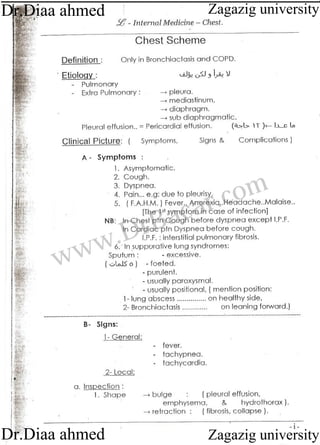 www.DrBacar.com
Zagazig university
Zagazig universityDr.Diaa ahmed
Dr.Diaa ahmed
 