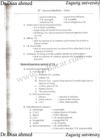 www.DrBacar.com
Zagazig university
Zagazig universityDr.Diaa ahmed
Dr.Diaa ahmed
 