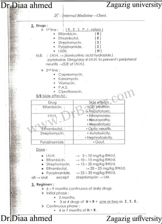 www.DrBacar.com
Zagazig university
Zagazig universityDr.Diaa ahmed
Dr.Diaa ahmed
 