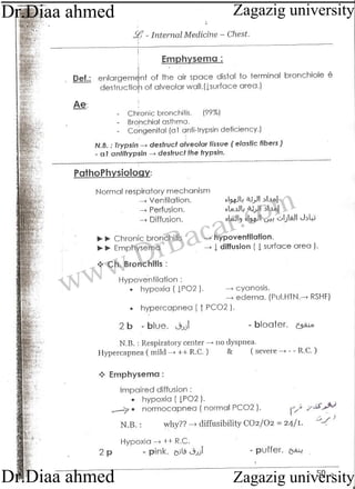 www.DrBacar.com
Zagazig university
Zagazig universityDr.Diaa ahmed
Dr.Diaa ahmed
 