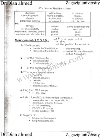 www.DrBacar.com
Zagazig university
Zagazig universityDr.Diaa ahmed
Dr.Diaa ahmed
 