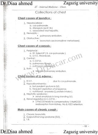 www.DrBacar.com
Zagazig university
Zagazig universityDr.Diaa ahmed
Dr.Diaa ahmed
 