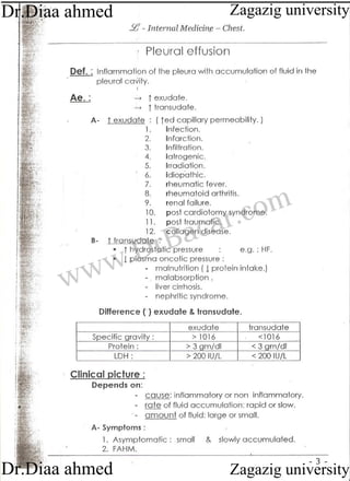 www.DrBacar.com
Zagazig university
Zagazig universityDr.Diaa ahmed
Dr.Diaa ahmed
 