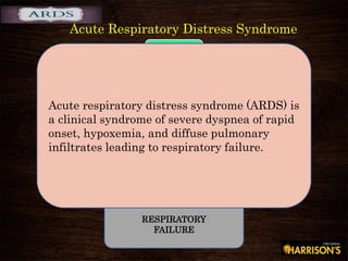 Acute Respiratory Distress Syndrome
ARDS
(clinical
syndrome)
severe
dyspnea of
rapid onset
hypoxemia
diffuse
pulmonary
infiltrates
RESPIRATORY
FAILURE
Acute respiratory distress syndrome (ARDS) is
a clinical syndrome of severe dyspnea of rapid
onset, hypoxemia, and diffuse pulmonary
infiltrates leading to respiratory failure.
 