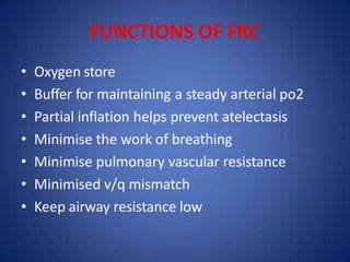 FUNCTIONS OF FRC
• Oxygen store
• Buffer for maintaining a steady arterial po2
• Partial inflation helps prevent atelectasis
• Minimise the work of breathing
• Minimise pulmonary vascular resistance
• Minimised v/q mismatch
• Keep airway resistance low
 