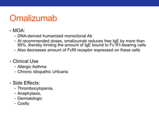 Omalizumab 
• MOA: 
• DNA-derived humanized monoclonal Ab 
• At recommended doses, omalizumab reduces free IgE by more than 
95%, thereby limiting the amount of IgE bound to Fc R1-bearing cells 
• Also decreases amount of FcRI receptor expressed on these cells 
• Clinical Use 
• Allergic Asthma 
• Chronic Idiopathic Urticaria 
• Side Effects: 
• Thrombocytopenia, 
• Anaphylaxis, 
• Dermatologic 
• Costly 
 