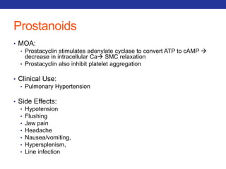 Prostanoids 
• MOA: 
• Prostacyclin stimulates adenylate cyclase to convert ATP to cAMP  
decrease in intracellular Ca SMC relaxation 
• Prostacyclin also inhibit platelet aggregation 
• Clinical Use: 
• Pulmonary Hypertension 
• Side Effects: 
• Hypotension 
• Flushing 
• Jaw pain 
• Headache 
• Nausea/vomiting, 
• Hypersplenism, 
• Line infection 
 