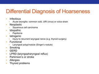 Differential Diagnosis of Hoarseness 
 Infectious 
 Acute laryngitis: common cold, URI (virus) or voice strain 
 Neoplastic 
 Squamous cell carcinoma 
 Idiopathic 
 Papilloma 
 Iatrogenic 
 Injury to recurrent laryngeal nerve (e.g. thyroid surgery) 
 Functional 
 Laryngeal polyp/nodule (Singer’s nodule) 
 Smoking 
 GERD 
 LPRD (laryngopharyngeal reflux) 
 Parkinson’s or stroke 
 Allergies 
 Thyroid problems 
 