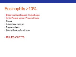 Eosinophils >10% 
• Blood in pleural space: Hemothorax 
• Air in Pleural space: Pneumothorax 
• Drugs 
• Asbestos exposure 
• Pargonimiasis 
• Churg Strauss Syndrome 
• RULES OUT TB 
 