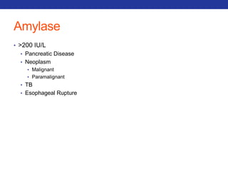 Amylase 
• >200 IU/L 
• Pancreatic Disease 
• Neoplasm 
• Malignant 
• Paramalignant 
• TB 
• Esophageal Rupture 
 