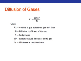 Diffusion of Gases 
 
